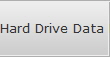 Hard Drive Data Recovery West Milwaukee Hdd